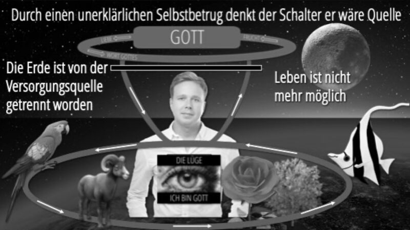 Selbstbetrug